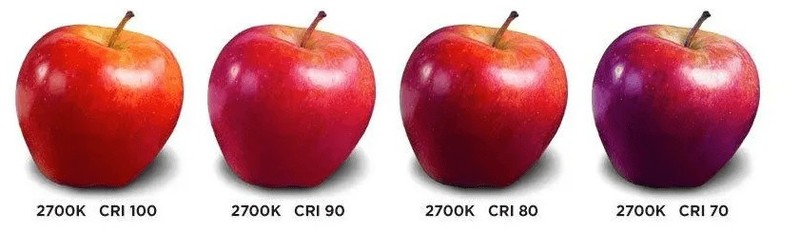 如何正确选择护眼落地灯？一文教你分辨护眼大路灯的好坏