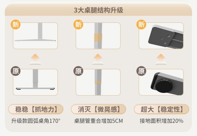 跳脱传统书桌，坐站交替的理想拍档：乐歌智能电动升降桌iE3