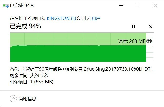 齐啦！兔年生肖U盘大助力！十二生肖一轮回！