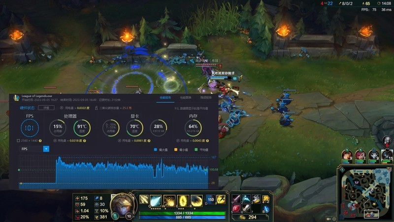 选迷你主机是消费降级？入零刻SER5 PRO一周，快乐你根本体会不到