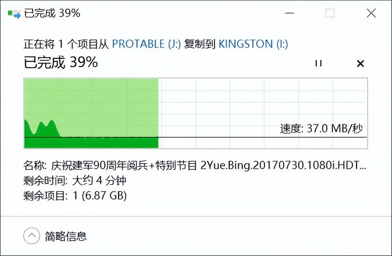 齐啦！兔年生肖U盘大助力！十二生肖一轮回！