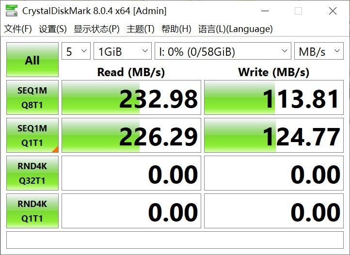 齐啦！兔年生肖U盘大助力！十二生肖一轮回！