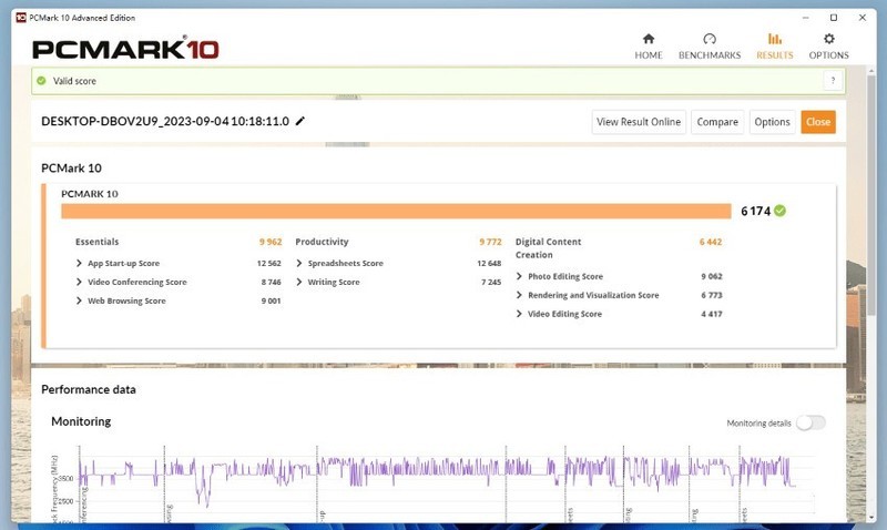 选迷你主机是消费降级？入零刻SER5 PRO一周，快乐你根本体会不到