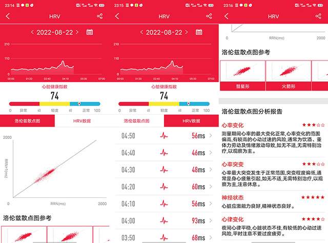从没见过功能那么强大的智能手表——dido G28S智能手表测评
