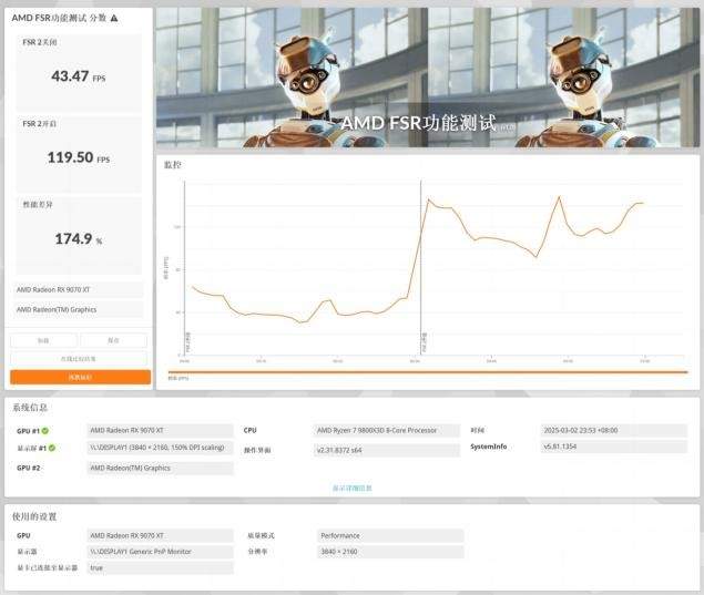 更帅更强的搅局者，蓝宝石 氮动 RX 9070XT OC显卡首发测评