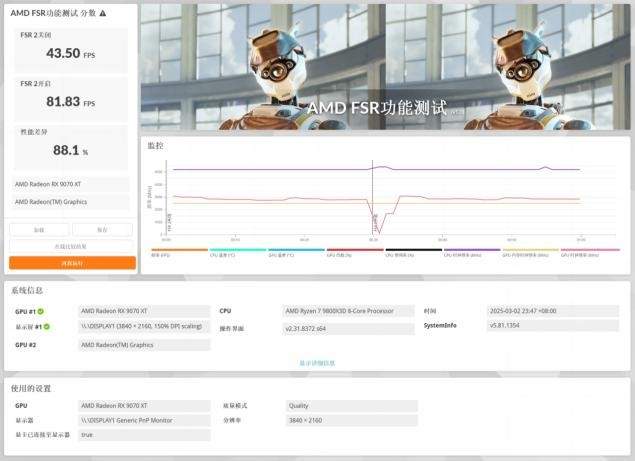 更帅更强的搅局者，蓝宝石 氮动 RX 9070XT OC显卡首发测评