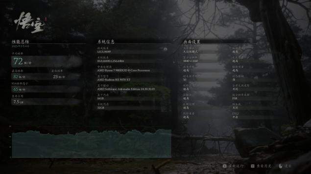 更帅更强的搅局者，蓝宝石 氮动 RX 9070XT OC显卡首发测评