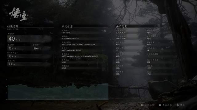 更帅更强的搅局者，蓝宝石 氮动 RX 9070XT OC显卡首发测评