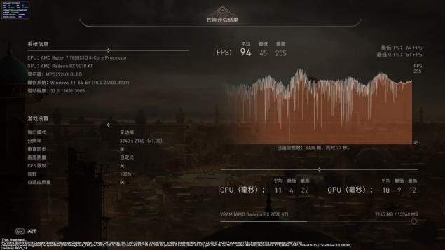 更帅更强的搅局者，蓝宝石 氮动 RX 9070XT OC显卡首发测评