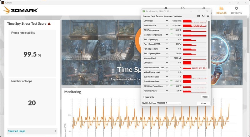 RTX5060Ti 16GB游戏性能测评：万事俱备只欠618的显卡