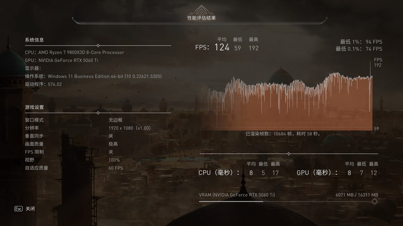 RTX5060Ti 16GB游戏性能测评：万事俱备只欠618的显卡