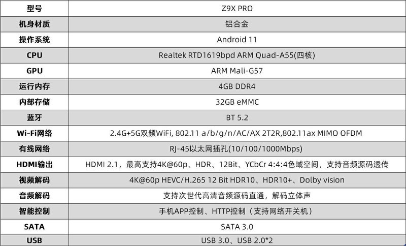 芝杜Z9X PRO深度体验丨入门级全能4K播放器帮你搭建家庭影音系统