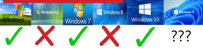 可能是Win11最大的几个痛点，掌握这些姿势前不要升级！