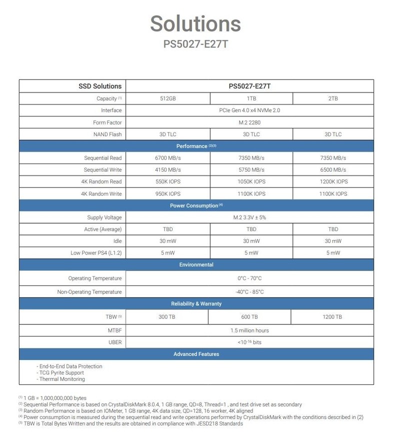 影驰星曜20周年纪念版2TB固态硬盘开箱试玩：全速E27方案