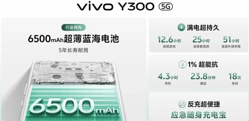 vivo Y300震撼登场：超响外放+超长续航，性价比新选择