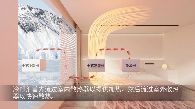 COMPUTEX 2025，ENERMAX安耐美浸没式冷却站等组件有何惊喜？