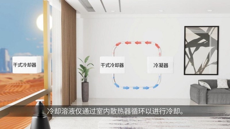 COMPUTEX 2025，ENERMAX安耐美浸没式冷却站等组件有何惊喜？