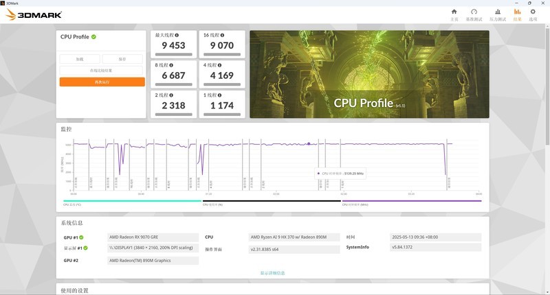 铭凡 X1 Pro-370 搭配原生OcuLink连接 9070 GRE 畅玩 3A 大作！