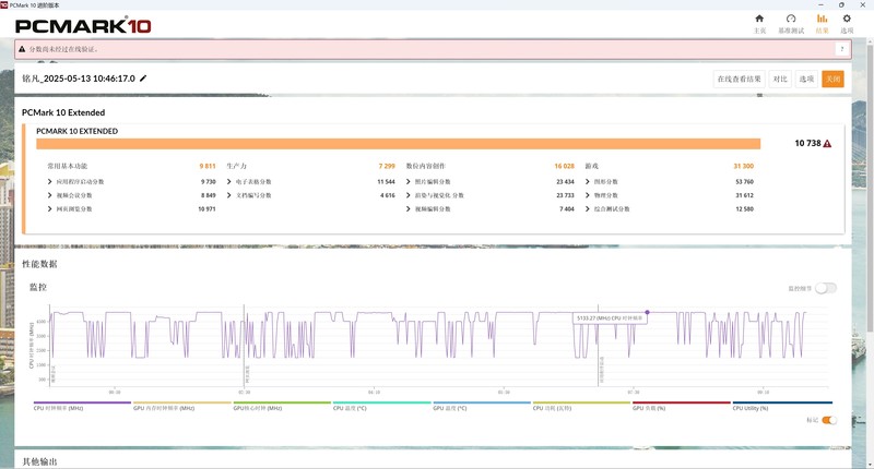 铭凡 X1 Pro-370 搭配原生OcuLink连接 9070 GRE 畅玩 3A 大作！