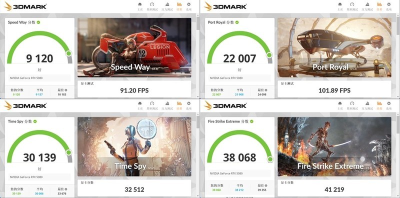 廉政无光卡皇 影驰RTX5080金属大师黑金版OC 实测分享