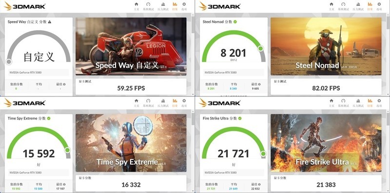 廉政无光卡皇 影驰RTX5080金属大师黑金版OC 实测分享