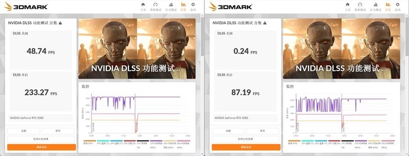廉政无光卡皇 影驰RTX5080金属大师黑金版OC 实测分享