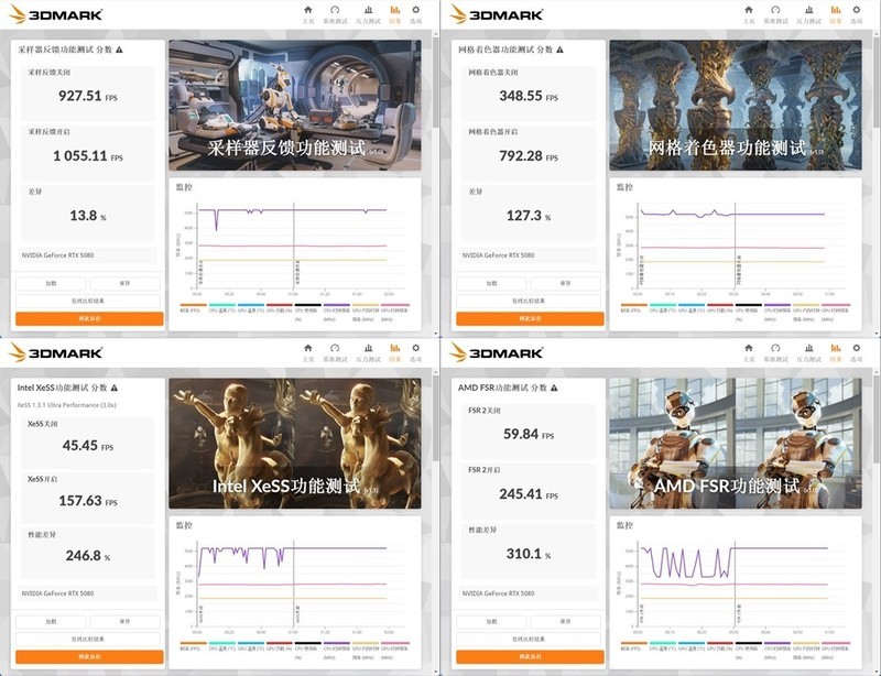廉政无光卡皇 影驰RTX5080金属大师黑金版OC 实测分享