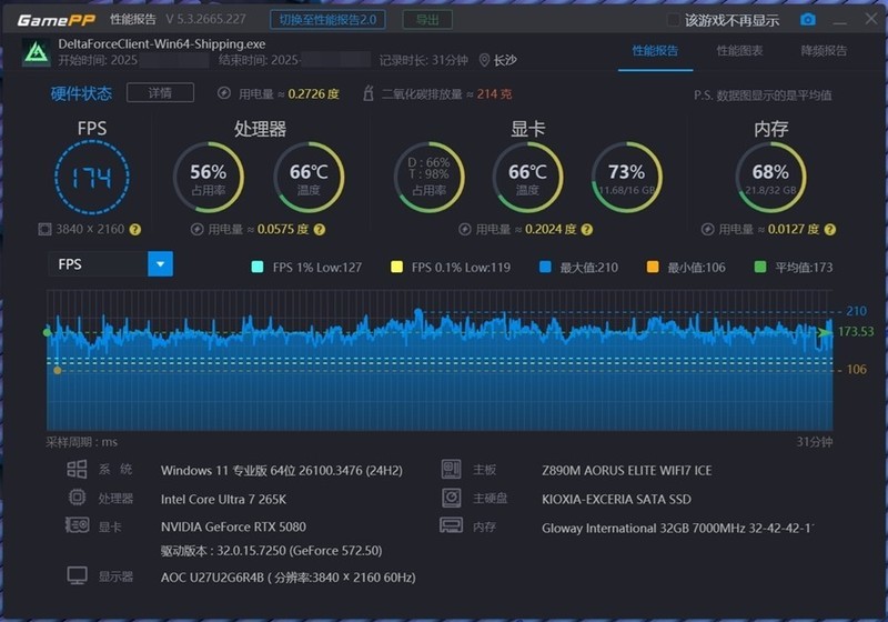 廉政无光卡皇 影驰RTX5080金属大师黑金版OC 实测分享