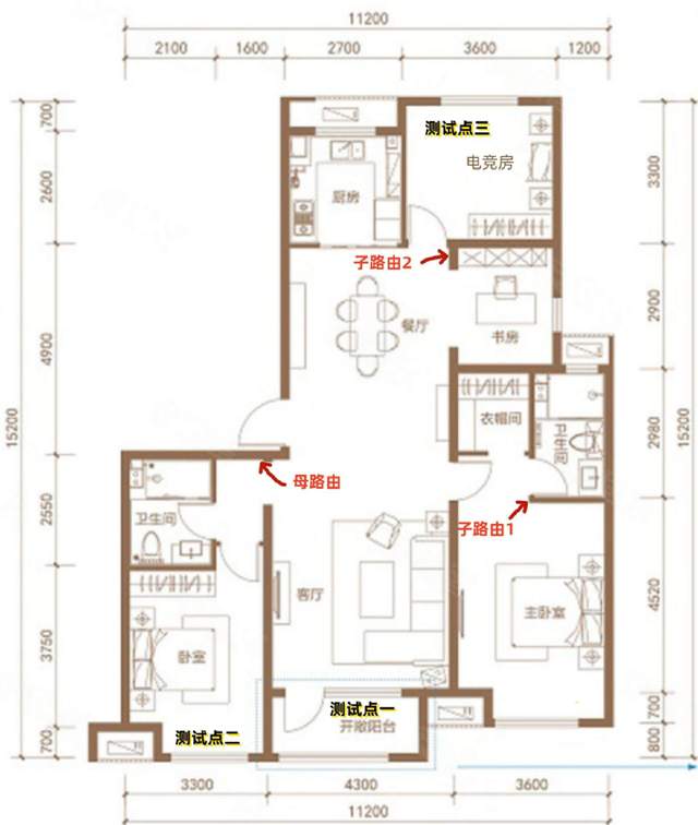 自动组网，大户型信号全覆盖 锐捷蜂鸟套装路由器