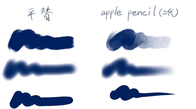apple pencil有买的必要吗？ipad专用笔和普通笔的区别