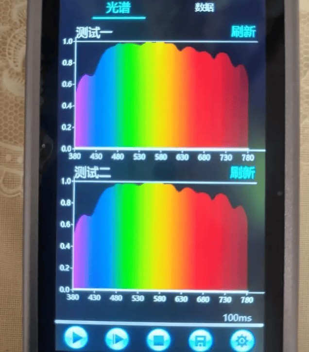 护眼大路灯越贵越好吗？五款优秀护眼落地灯分享