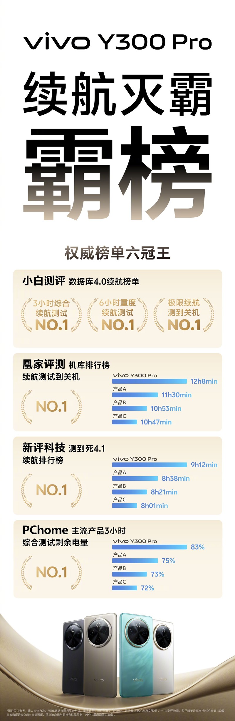 越级质感的vivo Y300 Pro玉环设计镜头模组，引领手机美学新潮流