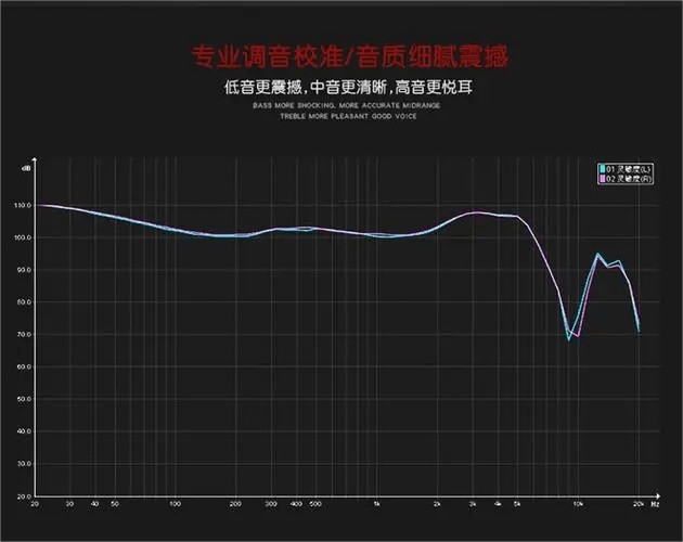 不伤耳朵的耳机哪种最好，对耳朵伤害最小的骨传导耳机类型分享