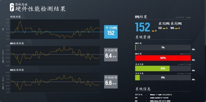 2024年2月主流M-ATX配置：14600K+4070Super搭配乔思伯Z20装机分享