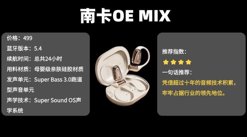 百元开放式耳机选择什么品牌？平价开放式耳机推荐分享