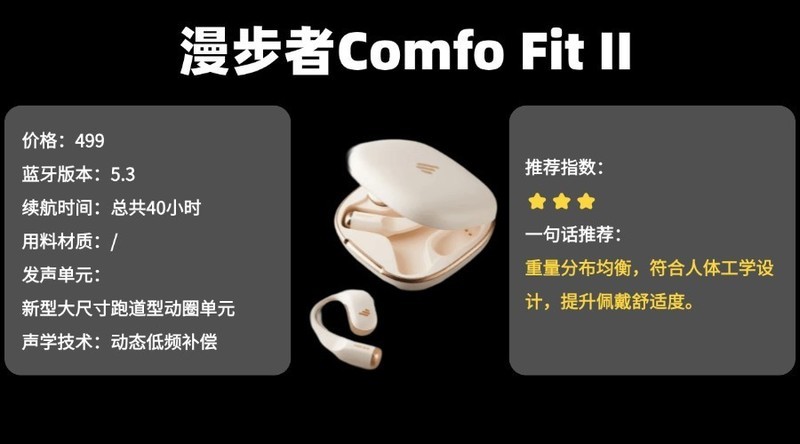 百元开放式耳机选择什么品牌？平价开放式耳机推荐分享