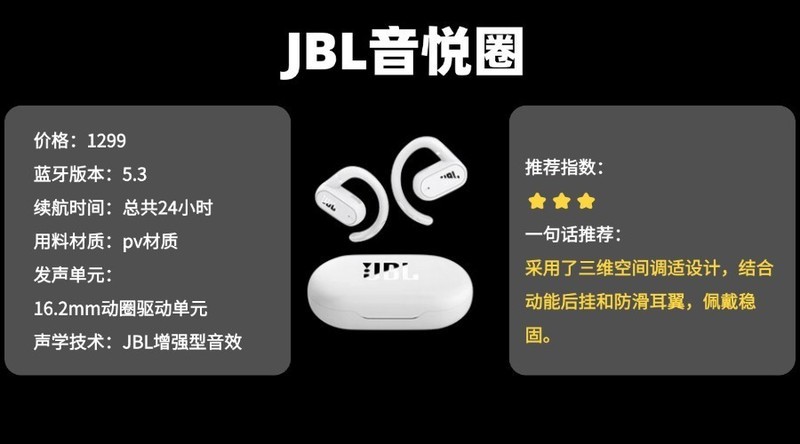 百元开放式耳机选择什么品牌？平价开放式耳机推荐分享