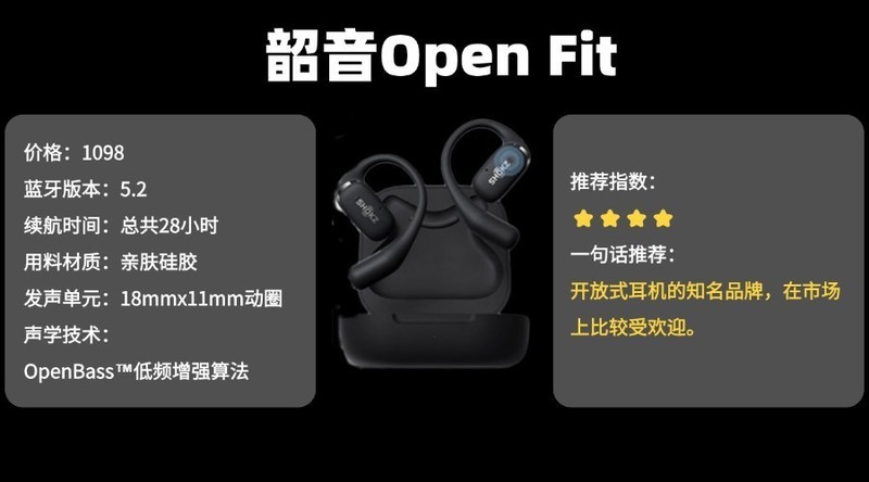 百元开放式耳机选择什么品牌？平价开放式耳机推荐分享