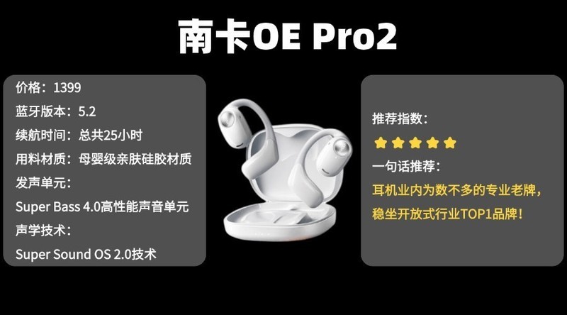 百元开放式耳机选择什么品牌？平价开放式耳机推荐分享