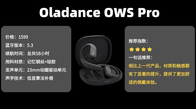 百元开放式耳机选择什么品牌？平价开放式耳机推荐分享