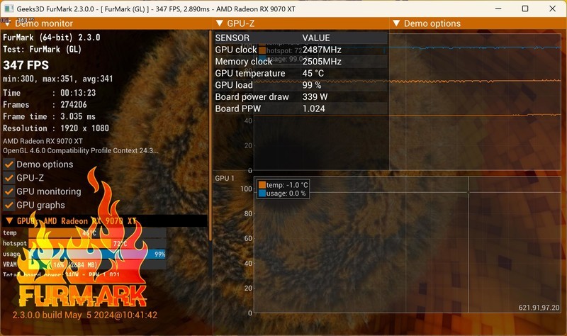 重塑 70 性价比荣光！AMD Radeon RX 9070 XT & RX 9070 首发评测