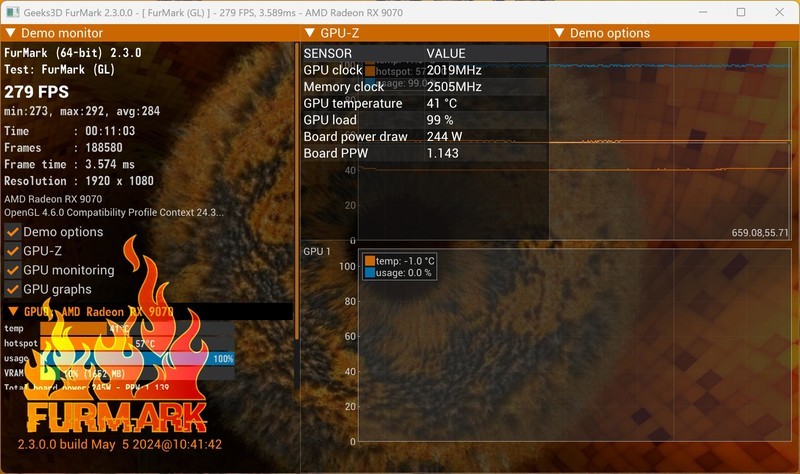 重塑 70 性价比荣光！AMD Radeon RX 9070 XT & RX 9070 首发评测
