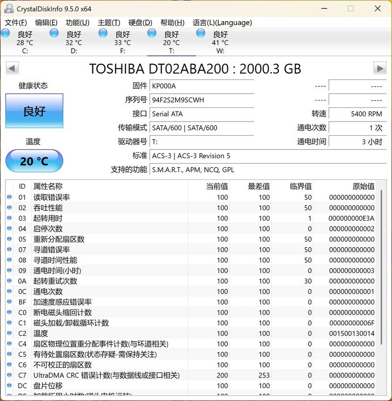 重塑 70 性价比荣光！AMD Radeon RX 9070 XT & RX 9070 首发评测