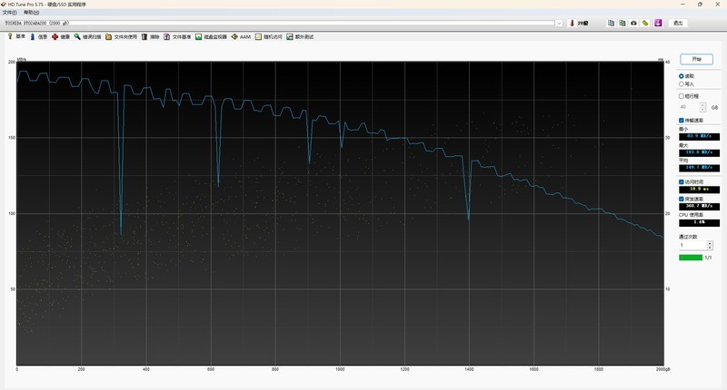 重塑 70 性价比荣光！AMD Radeon RX 9070 XT & RX 9070 首发评测
