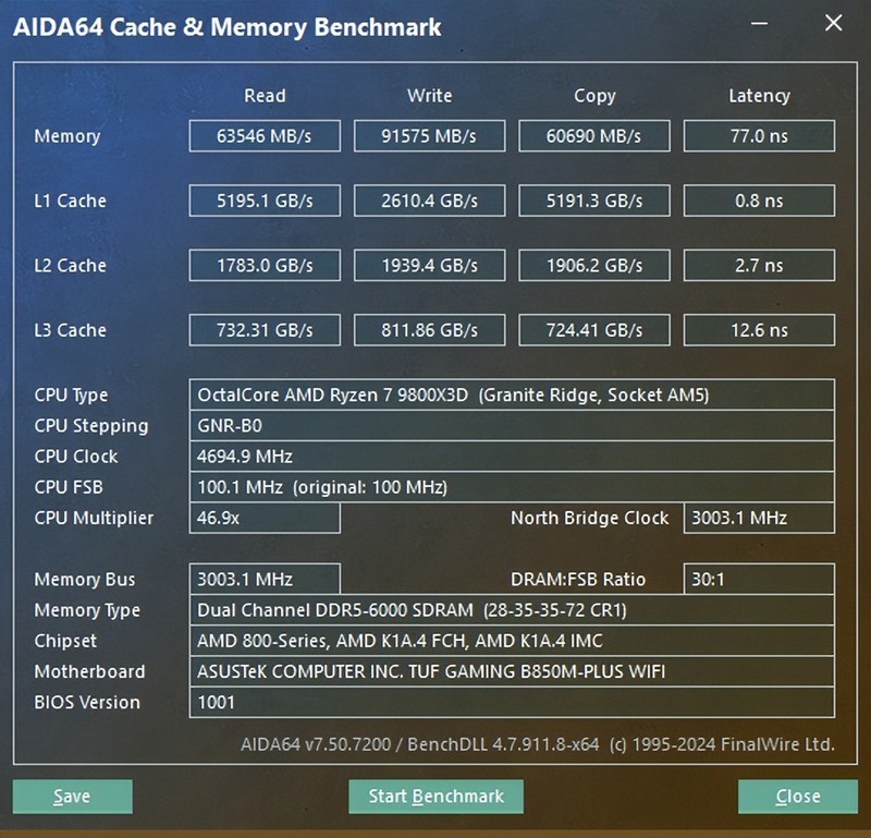 重塑 70 性价比荣光！AMD Radeon RX 9070 XT & RX 9070 首发评测