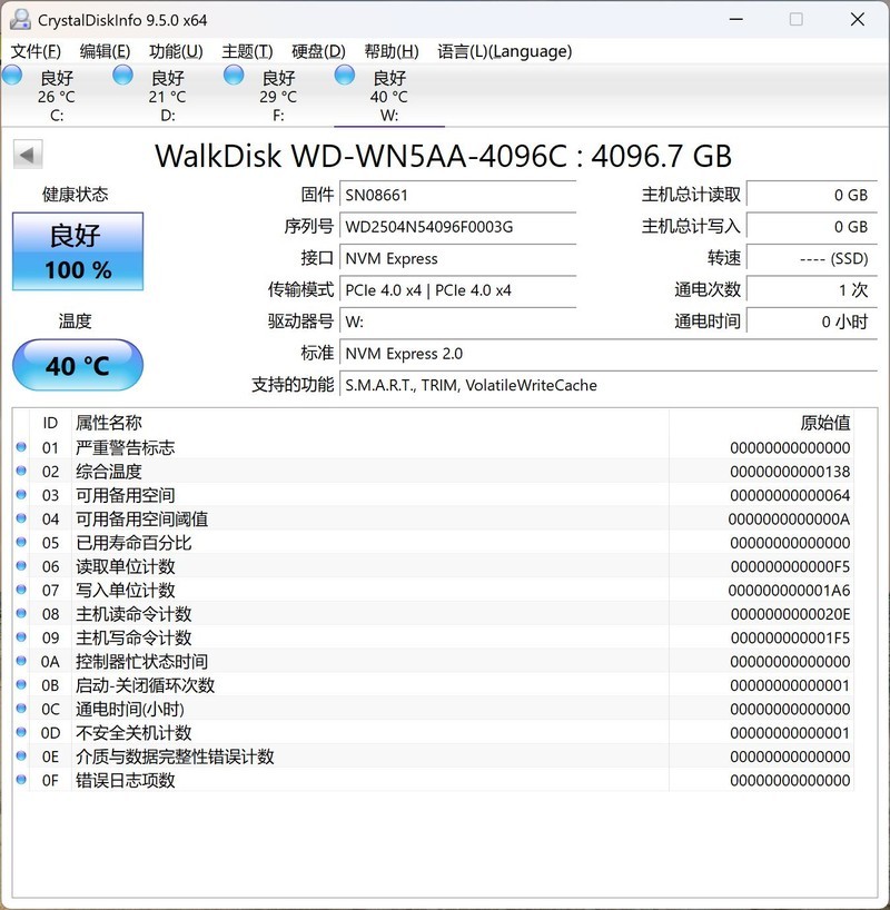 重塑 70 性价比荣光！AMD Radeon RX 9070 XT & RX 9070 首发评测