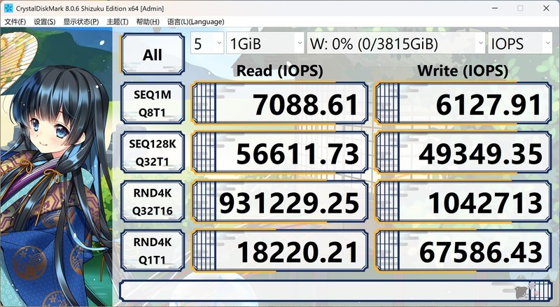 重塑 70 性价比荣光！AMD Radeon RX 9070 XT & RX 9070 首发评测