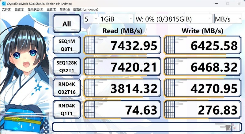 重塑 70 性价比荣光！AMD Radeon RX 9070 XT & RX 9070 首发评测