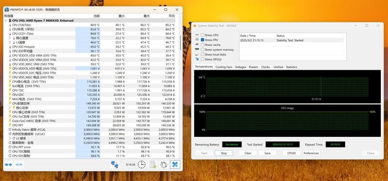 重塑 70 性价比荣光！AMD Radeon RX 9070 XT & RX 9070 首发评测