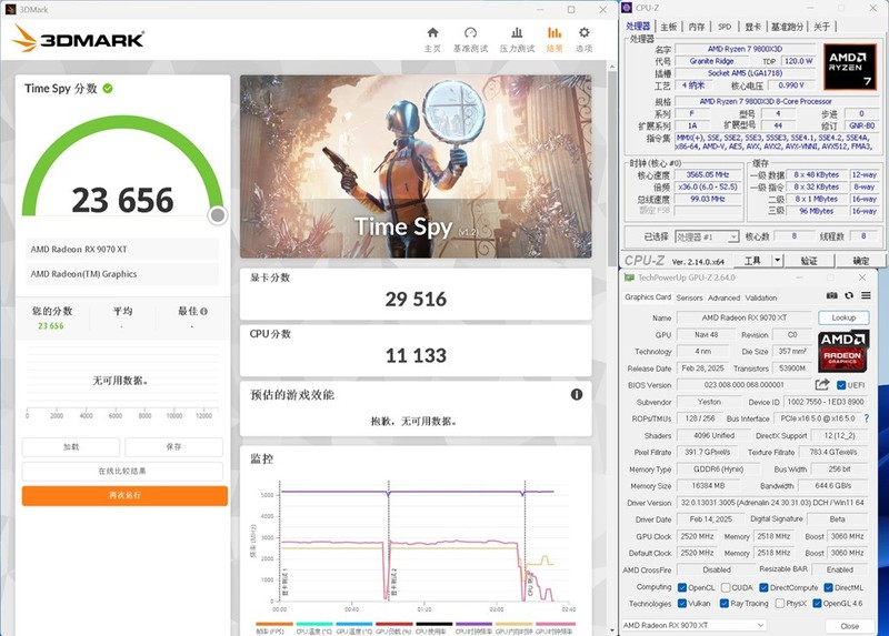 RDNA4首发，性价比爆棚！RX9070&RX9070XT，全线狙击NVIDIA！